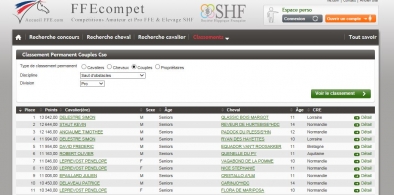 Classement permanent FFE: des...